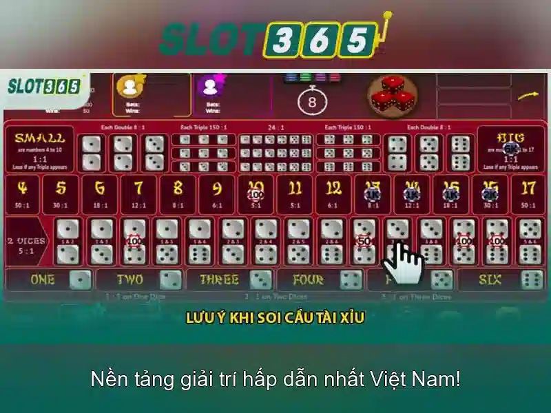 Ưu và nhược điểm của Slot365